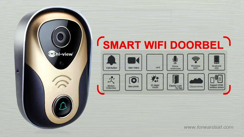 Hiview Smart WiFi Doorbell